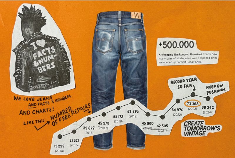 20183 QUININE TH10 SUSTAINABILITY WEB AND SOCIAL ASSETS 417