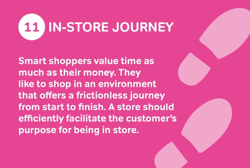 Value Gap Store Factors Carousel11
