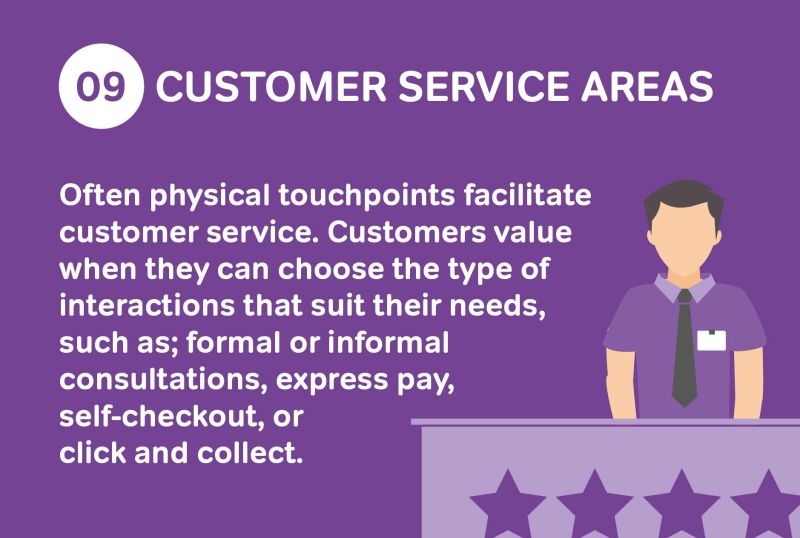 VALUE GAP STORE FACTORS CAROUSEL16
